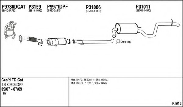FENNO KI910 Exhaust System